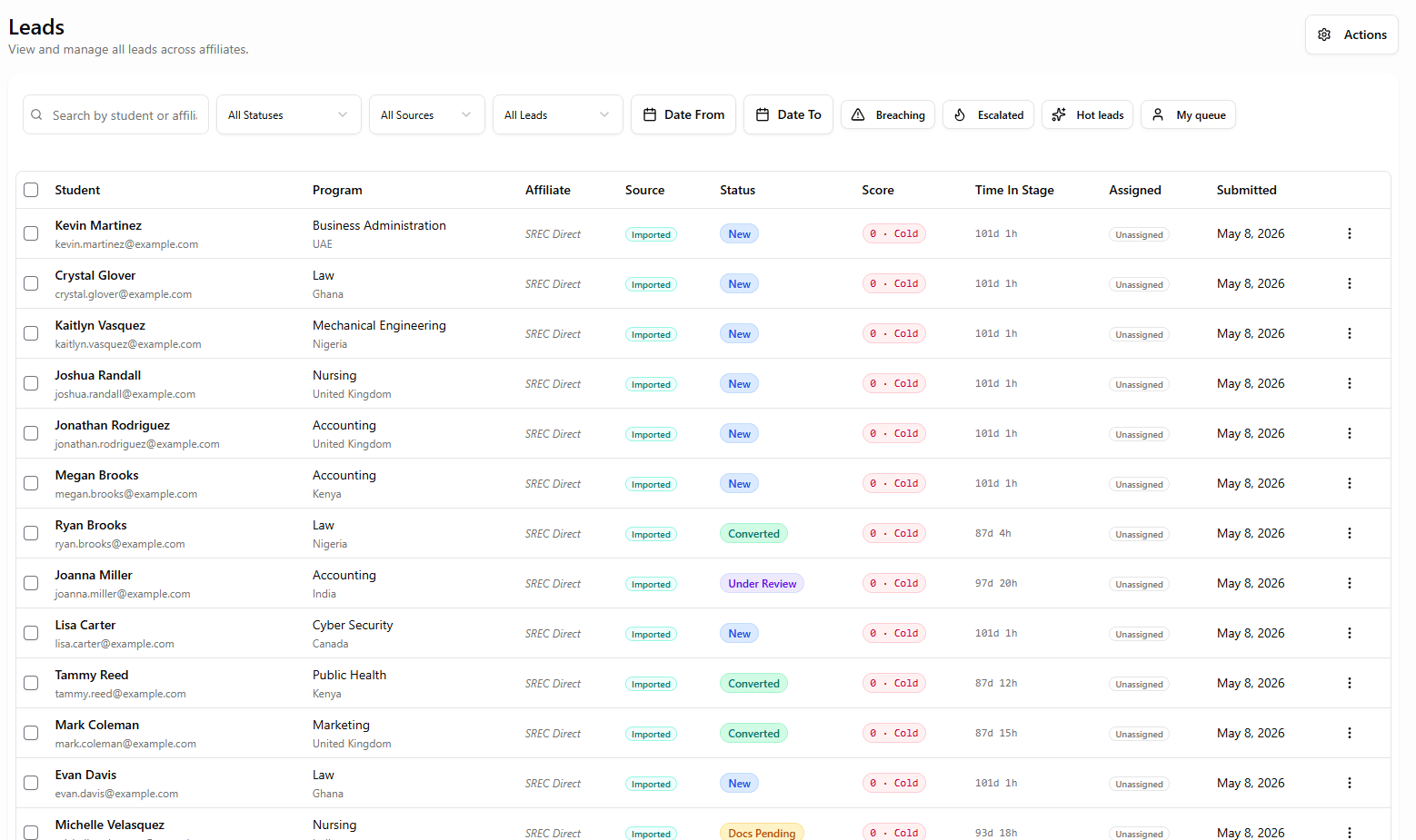 The leads table in the STUDY-RIGHT affiliate portal: one row per student referral, with the affiliate who introduced them, the source, the status, time in stage and the date submitted.